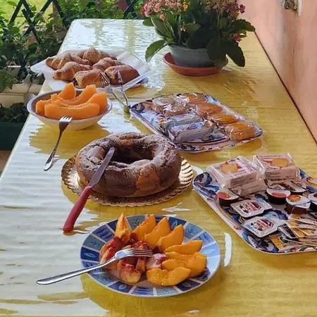 Di Cristina
